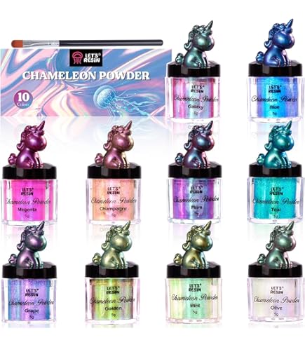 Amazon.co.jp: Solar Color Dust Liquid Crystal Thermochromatic