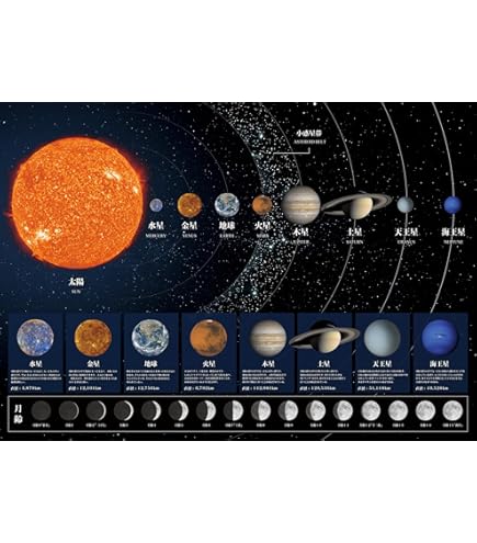 Amazon.co.jp: Posterazzi PSTMRC200102S 宇宙空間に浮かぶ宇宙飛行士