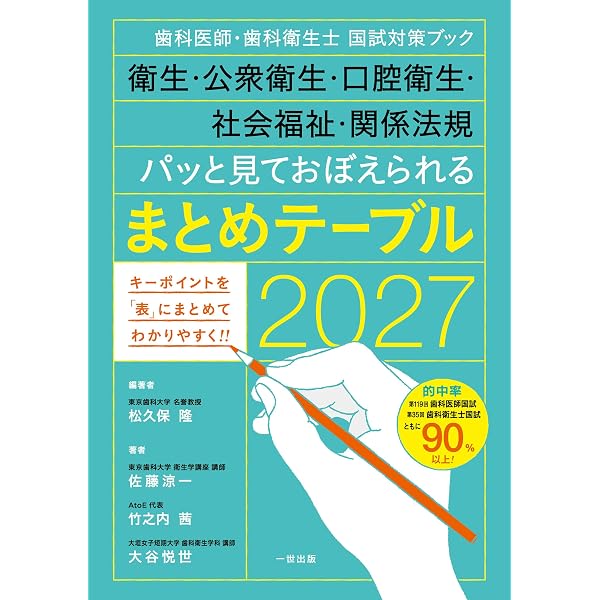 24時間以内発送！歯科医師国家試験対策資料 Amazon.co.jp: 歯科医師・歯科衛生士 国試対策ブック 衛生・公衆衛生