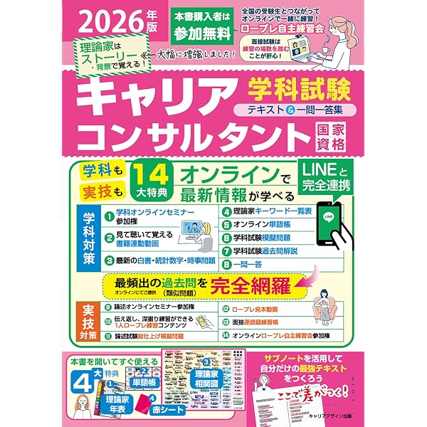 2025年版「最速合格」国家資格キャリアコンサルタント学科試験テキスト