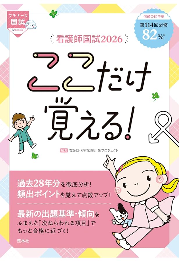 これで国試安心まとめセット 教材紹介 | 【公式】看護国試専門予備校 さわ研究所