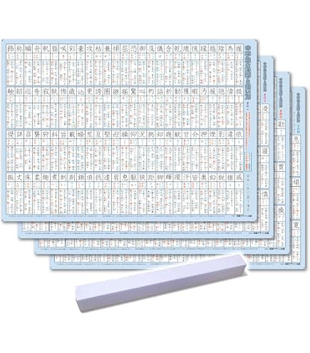 Amazon.co.jp: 学研パーフェクトコース 参考書 中学5教科セット 新装版