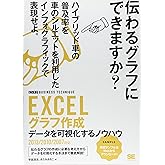 EXCELグラフ作成データを可視化するノウハウ: 2013/2010/2007対応