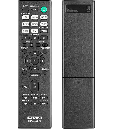 Amazon | ZdalaMit RMT-AA401U 交換用リモコン ソニーAVレシーバー STR