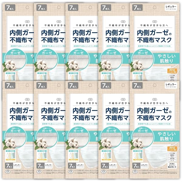 Amazon.co.jp: 【興和】ぴったりしっとり快適マスク快適マスク 5枚入