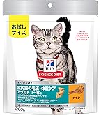 Amazon.co.jp: キャットフード インドアキャット アダルト 1歳~6歳