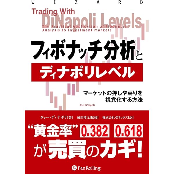 ディナポリの秘数フィボナッチ売買法 押し・戻り分析で仕掛けから 