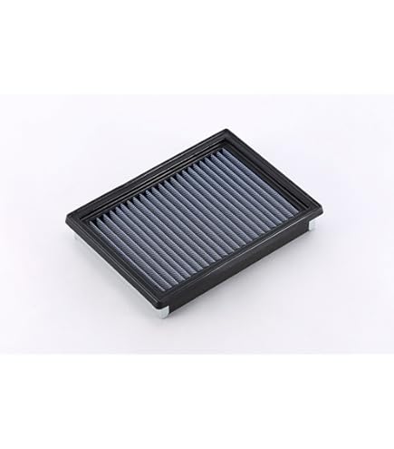 Amazon | BLITZ(ブリッツ) SUS POWER AIR FILTER LM(サスパワーエア