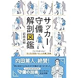 サッカー守備解剖図鑑