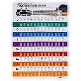BONDI UKULELES ウクレレ コード 表 156個コード ウクレレコード表示 A3サイズ Ukulele Chord Chart