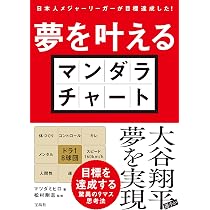 マンダラ思考活用講座 豪華３本DVDセット＋図解本付き　松村寧雄 81UJu6tUYDL._AC_UL210_SR210,