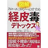 図解 経皮毒デトックス