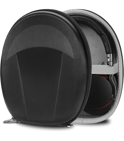 Amazon | Geekria ヘッドホンケースソニー Sony WH-CH520, WH-CH720N