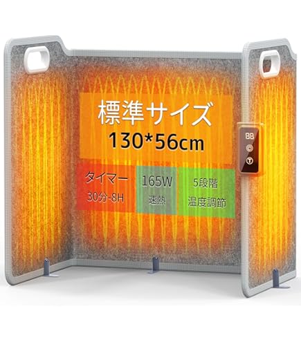 Amazon.co.jp: Amadana Far Infrared Panel Heater ASV – P80 (W