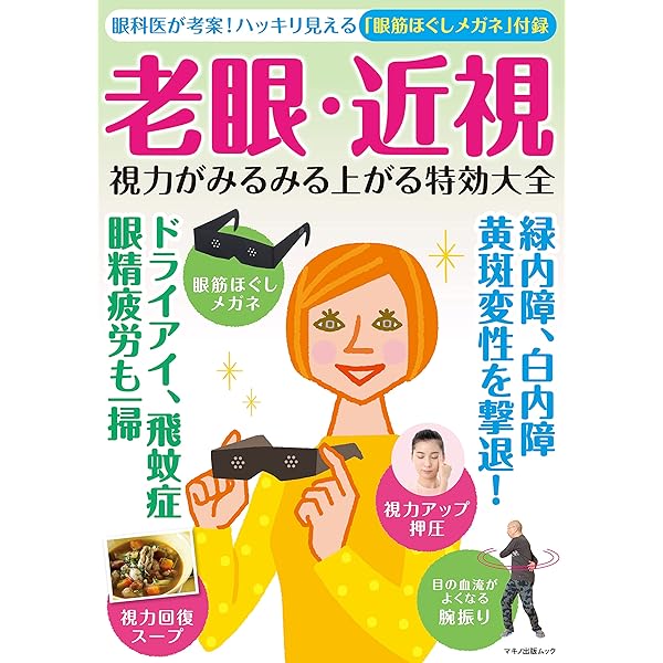 値下げしました‼️ガンマー10 視力回復　視力向上 値下げしました‼️ガンマー10 視力回復視力向上