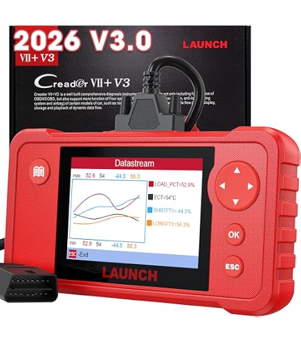 Amazon.co.jp: OBD2 診断機 自動車故障診断機 ポルシェ専用 全システム