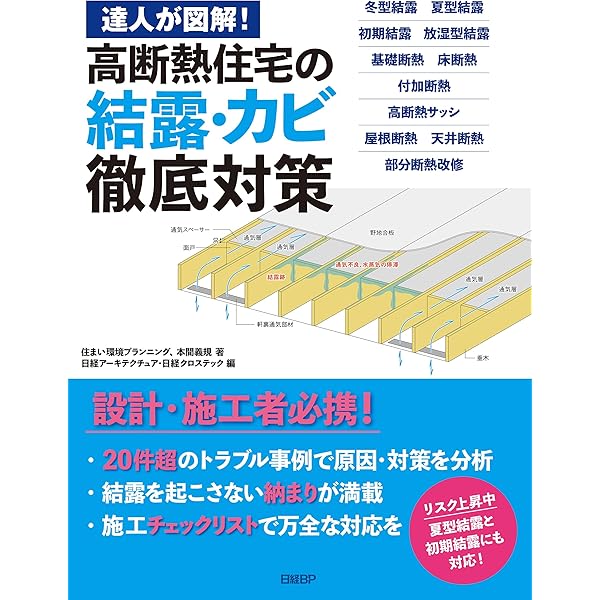 建築と庭 西澤文隆「実測図」集 | 西澤文隆「実測図」集刊行委員会