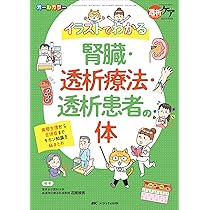 透析患者の薬 ちゃちゃっとガイド: ナースが服薬指導に使える418製剤の