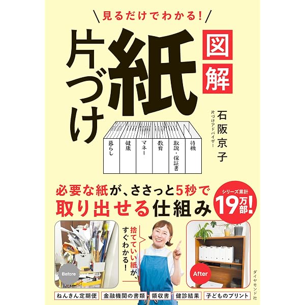 まに＠紙モノ整理中　0628 Amazon.co.jp: 60歳からの「紙モノ」整理 eBook : 渡部 亜矢, 0, 0, 0
