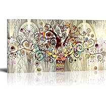 Amazon.co.jp: クリムト ポスター 絵画 Gustav Klimt 複製名画 アート