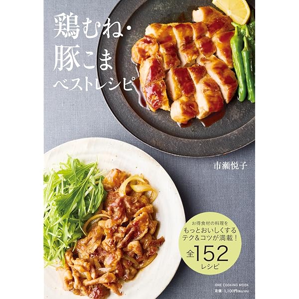 らくしてレンチン 豚こま&鶏むね おいしく節約レシピ (COSMIC MOOK