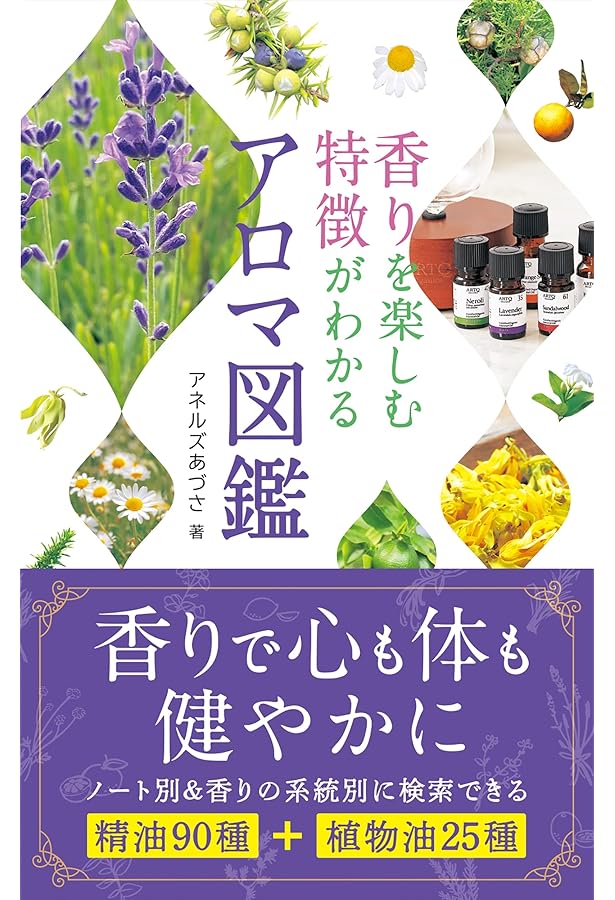 【大特価】香る辞典 Profic （A）　基礎精油 香る辞典(A) 基礎香料サンプル - profice～オンラインショップ～