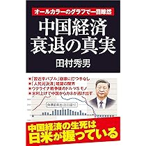 通貨大動乱: 日本は経済・通貨戦争に敗北したか!? 日本】旭日竜5銭銀貨 明治3(1870) 不明瞭ウロコ NGC MS62［B