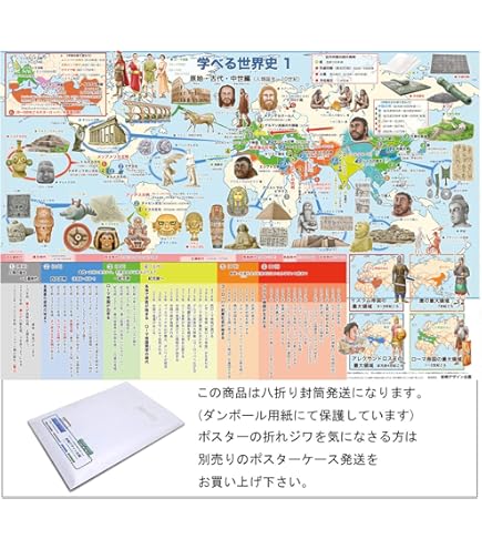 【プレミア本】世界史 問題解法の技術 武井正教　※説明文必読 2025年最新】武井正教の人気アイテム - メルカリ