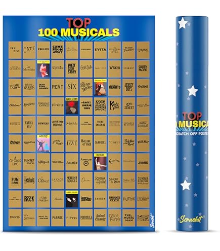 These Scratch-Off Posters Have 100 Surprises Hidden in the