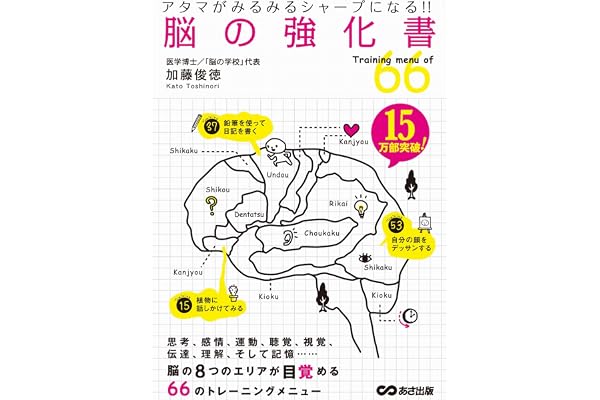 アタマがみるみるシャープになる！！ 脳の強化書
