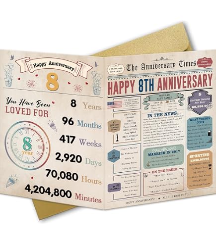 30. Hochzeitstag Karte – „Married In 1995“ Jubiläumskarte Mit Perlen-Motiv, Liebesherzen & Champagner