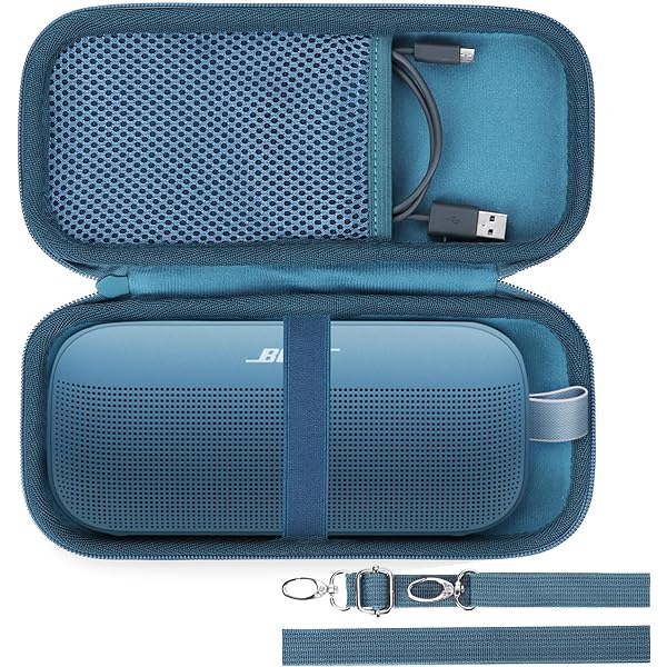 Amazon.co.jp: RLSOCO Bose Soundlink Mini 2/Mini II/Mini Bluetooth