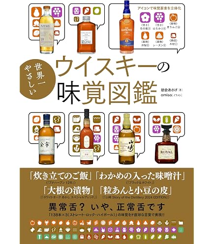 Amazon.co.jp: 【2022年 お祝い ウイスキー】 サントリーウイスキー