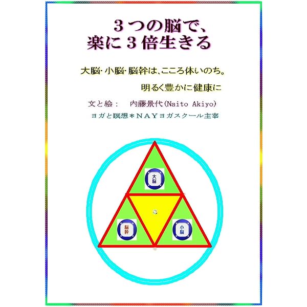 Amazon Co Jp 3つの脳で 楽に3倍生きる 大脳 小脳 脳幹は こころ体いのち 明るく豊かに健康に Ebook 内藤 景代 内藤 景代 本