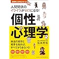 人間関係のイライラがゼロになる! 個性心理学 (動物キャラナビシリーズ)