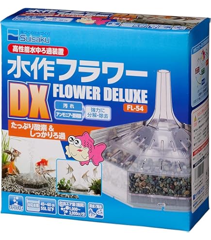 棘式 neofuk backsideworks 棘式ボンジュール福岡展 限定 鉢 棘式