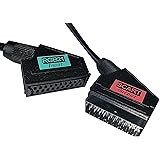【SRPJオリジナル】RGB変換アダプター (RGB21 to SCART/NTSC to PAL) ケーブル長 50cm [SRPJ1155]