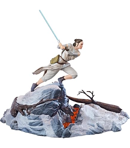 スターウォーズ ブラックシリーズ センターピース ルークスカイウォーカー Amazon.co.jp: スター・ウォーズ ブラックシリーズ センターピース 6
