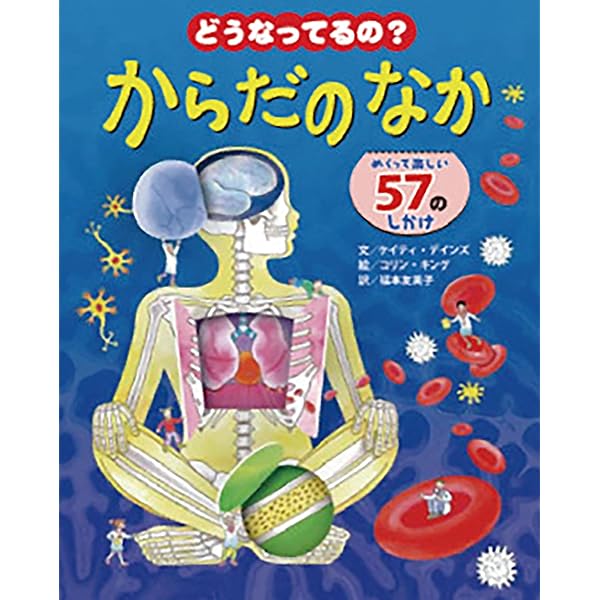 絵本百科　4冊セット　平凡社 こども百科 4・5・6歳のずかんえほん どうぶつの本 (講談社の