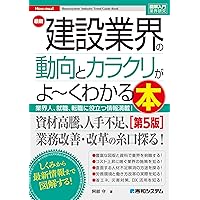 これからの建設業経営/同友館/建設経営センタ-（単行本） 51vuYNo1k4L._AC_SY200_QL15_.jpg
