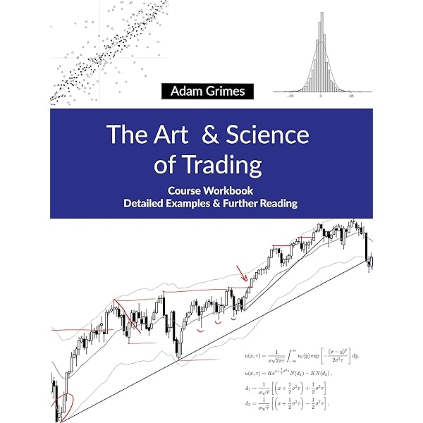 The Art and Science of Technical Analysis: Market Structure, Price