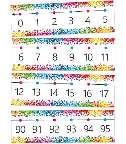 Alphabet Line Bulletin Board Set ABC Number 0-10 Wall Decorations For - View #6