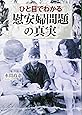ひと目でわかる「慰安婦問題」の真実