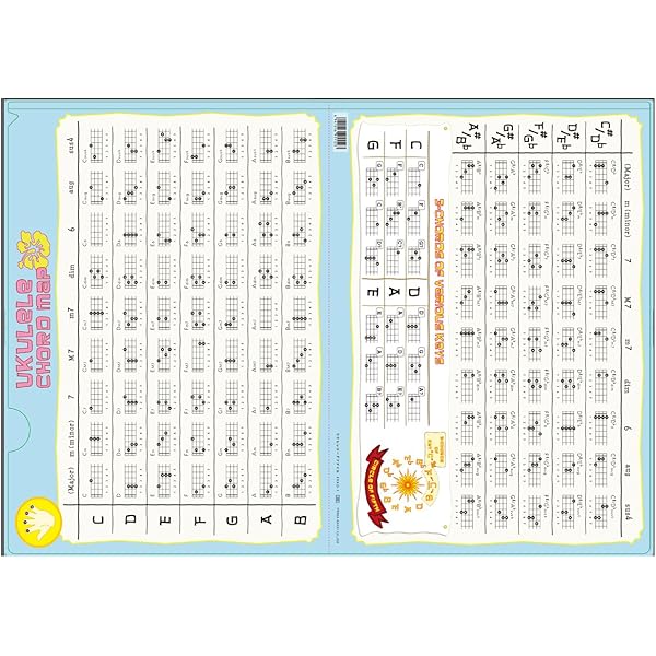 ウクレレコード表 A4クリアファイル 10枚入り [ウクレレコード
