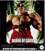 一番くじ ドラゴンボール サイヤ人超決戦 G賞 超サイヤ人ブロリー '94 一番くじ ドラゴンボール -サイヤ人超決戦- G賞 超サイヤ人