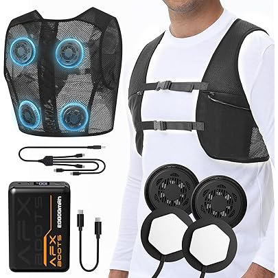 WindCore PRO model クールベスト2025 Amazon.co.jp: 【2025年モデル】 ワー クマン ウィンドコア