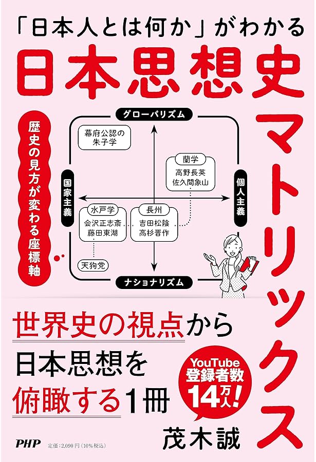 Amazon.co.jp: 日本人は何を考えてきたのか――日本の思想1300年を読み