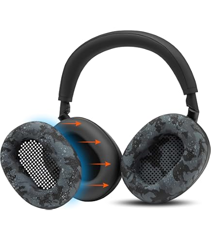 Amazon | WC PadZ XM6 - Sony WH-1000XM6 用プレミアム交換用