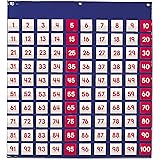 Learning Resources Hundred Pocket Chart, Classroom Counting, Organizer, 120 Cards, Grades K+