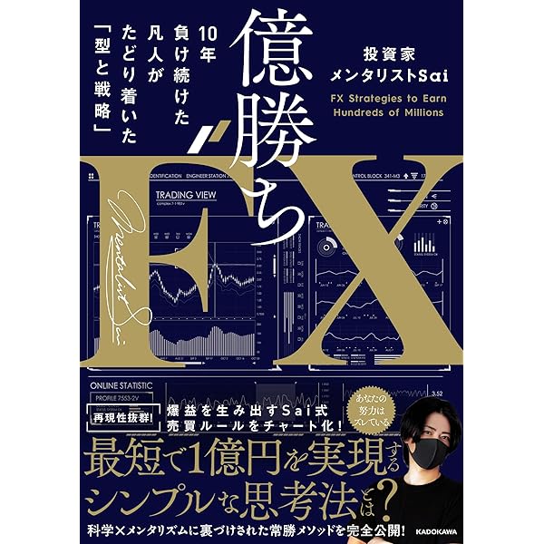 TFブレイクアウト!: 明確なルール&明快な売買 (パンローリング相場読本